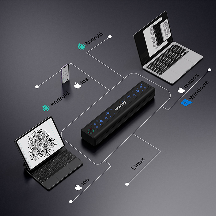 Printer connected to laptop for desktop work